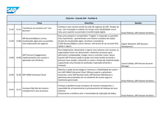 23/junho - Estande SAP - Pavilhão B
Tema Descritivo Speaker
11:45 12:15
Transforme seu business em "Live
Business"
Conheça a mais recente versão da suíte de negócios da SAP. Simples de
usar, com transações e análises em tempo real e flexibilidade nunca
vista, para suportar sua jornada à transformação digital. Paulo Pedroso, SAP Solution Architect
12:30 13:00
SAP BusinessObjects Lumira,
visualizações ágeis para as questões
mais importantes de negócios
Veja como preparar e compartilhar “Insights” e responder às questões
mais importantes , apresentando uma história completa dos dados
através de visualizações ágeis, intuitivas e inovadoras.
O SAP BusinessObjects Lumira oferece self-service BI de um jeito fácil,
rápido e seguro.
Vagner Bettarelli, SAP Business
Development
13:00 14:00
SAP Premium Engagements,
implementando com sucesso e
operando com eficiência
Para implementar, desenvolver e operar seus sistemas com sucesso, as
organizações focam em desenvolver e desenhar processos para
administrar complexidade, mitigar riscos e controlar custos. Nosso
Suporte SAP Premium pode te ajudar com estas tarefas tornando o
processo mais simples, reduzindo os custos e tempo de implementação
e garantindo uma entrada em produção e operação eficiente e
tranquila.
Cassio Callado, SAP Services Account
Manager
14:00 14:30 SAP HANA Enterprise Cloud
Obtenha o poder da tecnologia in-memory e a flexibilidade da nuvem –
com SAP HANA Enterprise Cloud. Ofereça suporte a aplicativos
essenciais, como SAP Business Suite, SAP Business Warehouse e
aplicativos personalizados em um ambiente de nuvem seguro e
totalmente gerenciado. Paulo Pedroso, SAP Solution Architect
14:45 15:15
Incorpore Big Data de maneira
transparente a seus processos
Conheça a plataforma que incorpora, de maneira transparente, a
capacidade de armazenamento e processamento do Hadoop aos seus
sistemas
transacionais e analíticos sem a necessidade de replicação de dados.
Paulo Pedroso, SAP Solution Architect
 