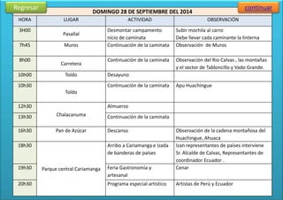 Regresar continuar 
DOMINGO 28 DE SEPTIEMBRE DEL 2014 
HORA LUGAR ACTIVIDAD OBSERVACIÓN 
3H00 
Pasallal 
Desmontar campamento 
nicio de caminata 
Subir mochila al carro 
Debe llevar cada caminante la linterna 
7h45 Muros Continuación de la caminata Observación de Muros 
8h00 
Carretera 
Continuación de la caminata Observación del Rio Calvas , las montañas 
y el sector de Tabloncillo y Vado Grande. 
10h00 Toldo Desayuno 
10h30 
Toldo 
Continuación de la caminata Apu Huachingue 
12h30 
Chalacanuma 
Almuerzo 
13h30 Continuación de la caminata 
16h30 Pan de Azúcar Descanso Observación de la cadena montañosa del 
Huachingue, Ahuaca 
18h30 
Parque central Cariamanga 
Arribo a Cariamanga e Izada 
de banderas de países 
Izan representantes de países interviene 
Sr. Alcalde de Calvas, Representantes de 
coordinador Ecuador . 
19h30 Feria Gastronomía y 
artesanal 
Cenar 
20h30 Programa especial artístico Artistas de Perú y Ecuador 
 