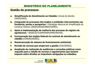 MINISTÉRIO DO PLANEJAMENTO
Gestão de processos:
a. Simplificação do Atendimento ao Cidadão: minuta de decreto
(SEGES/SAG);
b. Integração de processos dos órgãos e entidades intervenientes nas
fronteiras, portos e aeroportos – Estratégia Nacional de Simplificação do
Comércio Exterior (SEGES/SEAIN/ABDI/CAMEX);
c. Apoio à implementação de melhoria dos processo de registro de
agrotóxicos - SEGES/SLTI/SAM/MAPA/MMA/ANVISA;
MINISTÉRIO DO PLANEJAMENTO
agrotóxicos - SEGES/SLTI/SAM/MAPA/MMA/ANVISA;
d. Incorporação dos órgãos federais às centrais de atendimento ao
cidadão (CONSAD/SEGES);
e. Reestruturação do sistema de licenciamento ambiental;
f. Revisão de normas que emperram a gestão (CGU/SEGES);
g. Ampliação da realização de audiências e consultas públicas como
requisito para a edição de normas e regulamentos que tenham
impacto sobre direitos ou imponham obrigações ao cidadãos.
 