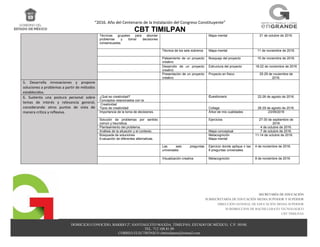 “2016. Año del Centenario de la Instalación del Congreso Constituyente”
CBT TIMILPAN
DOMICILIO CONOCIDO, BARRIO 2º, SANTIAGUITO MAXDA, TIMILPAN, ESTADO DE MÉXICO, C.P. 50540.
TEL. 712 108 81 09
CORREO ELECTRÓNICO cbttimilpann@hotmail.com
SECRETARÍA DE EDUCACIÓN
SUBSECRETARÍA DE EDUCACIÓN MEDIA SUPERIOR Y SUPERIOR
DIRECCIÓN GENERAL DE EDUCACIÓN MEDIA SUPERIOR
SUBDIRECCION DE BACHILLERATO TECNOLOGICO
CBT TIMILPAN
Técnicas grupales para abordar
problemas y tomar decisiones
consensuadas.
Mapa mental 21 de octubre de 2016.
Técnica de los seis sobreros Mapa mental 11 de noviembre de 2016.
Pateamiento de un proyecto
creativo
Bosquejo del proyecto 15 de noviembre de 2016.
Desarrollo de un proyecto
creativo
Estructura del proyecto 18-22 de noviembre de 2016
Presentación de un proyecto
creativo
Proyecto en físico 25-29 de noviembre de
2016.
5. Desarrolla innovaciones y propone
soluciones a problemas a partir de métodos
establecidos.
6. Sustenta una postura personal sobre
temas de interés y relevancia general,
considerando otros puntos de vista de
manera crítica y reflexiva.
¿Qué es creatividad?
Conceptos relacionados con la
Cuestionario 22-26 de agosto de 2016.
Creatividad
Tipos de creatividad Collage 26-29 de agosto de 2016.
Importancia de la toma de decisiones. Árbol de mis cualidades 23/09/2016
Solución de problemas por sentido
común y heurística.
Ejercicios 27-30 de septiembre de
2016
Planteamiento del problema. 4 de octubre de 2016.
Análisis de la situación y el contexto. Mapa conceptual 7 de octubre de 2016.
Búsqueda de soluciones
Evaluación de diferentes alternativas.
Metacognición
Mapa mental
11-14 de octubre de 2016.
Las seis preguntas
universales
Ejercicio donde aplique n las
6 preguntas universales.
4 de noviembre de 2016.
Visualización creativa Metacognición 8 de noviembre de 2016
 