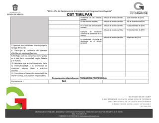 “2016. Año del Centenario de la Instalación del Congreso Constituyente”
CBT TIMILPAN
DOMICILIO CONOCIDO, BARRIO 2º, SANTIAGUITO MAXDA, TIMILPAN, ESTADO DE MÉXICO, C.P. 50540.
TEL. 712 108 81 09
CORREO ELECTRÓNICO cbttimilpann@hotmail.com
SECRETARÍA DE EDUCACIÓN
SUBSECRETARÍA DE EDUCACIÓN MEDIA SUPERIOR Y SUPERIOR
DIRECCIÓN GENERAL DE EDUCACIÓN MEDIA SUPERIOR
SUBDIRECCION DE BACHILLERATO TECNOLOGICO
CBT TIMILPAN
Problemas en las ciencias
sociales.
Artículo de revista científica 2 de diciembre de 2016.
En las ciencias sociales. Artículo de revista científica 6-9 de diciembre de2016.
En el área de comunicación
humana.
Artículo de revista científica 13 de diciembre de 2016.
Ejemplos de resolución
colectiva de problemas en la
ciencia.
Artículo de revista científica 16 de diciembre de 2016
La creatividad y la toma de
decisiones en el ámbito
personal.
Artículo de revista científica 6 de enero de 2016.
7. Aprende por iniciativa e interés propio a
lo largo de la vida.
8. Participa y colabora de manera
efectiva en equipos diversos.
9. Participa con una conciencia cívica y ética
en la vida de su comunidad, región, México
y el mundo.
10. Mantiene una actitud respetuosa hacia
la interculturalidad y la diversidad de
creencias, valores, ideas y prácticas
sociales.
11. Contribuye al desarrollo sustentable de
manera crítica, con acciones responsables.
Competencias disciplinares: FORMACIÓN PROFESIONAL
Competencia 1 N/A
 