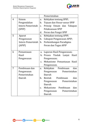 Bagian dari ilmu ekonomi secara khusus mempelajari fungsi sifat peranan permasalahan