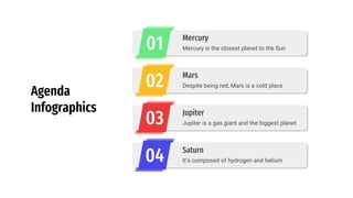 Agenda Infographics by Slidesgo (1).pptx