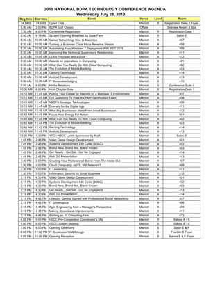 2010 NATIONAL BDPA TECHNOLOGY CONFERENCE AGENDA
                              Wednesday July 28, 2010
Beg time   End time                                 Event                             Venue      Level              Room
 24 HRS     24 HRS    Cyber Café                                                      Marriott     5     Registration Desk 1 Foyer
5:30 AM     3:00 PM   BDPA Golf Classic                                               Offsite             Seaview Resort & Spa
7:30 AM     8:00 PM   Conference Registration                                         Marriott    5        Registration Desk 1
8:00 AM     9:15 AM   Student Opening Breakfast by State Farm                         Marriott    5               Salon E
8:30 AM    10:00 AM   Career Networking: How to Maximize                              Marriott    4                  407
8:30 AM    10:00 AM   Turning a Business Crisis Into a Revenue Stream                 Marriott    4                  408
8:30 AM    10:00 AM   Automating Your Windows 7 Deployment With MDT 2010              Marriott    4                  409
8:30 AM    10:00 AM   Improving the Technical Supervisory Relationship                Marriott    4                  411
8:30 AM    10:00 AM   LEAN Principles and eVSM *                                      Marriott    4                  412
9:30 AM    10:30 AM   Awards for Aspirations in Computing                             Marriott    4                  401
9:30 AM    10:30 AM   What Can You Really Do With Cloud Computing                     Marriott    4                  402
9:30 AM    10:30 AM   The Evolution of Mobile Banking                                 Marriott    4                  403
9:30 AM    10:30 AM   Gaming Technology                                               Marriott    4                  414
9:30 AM    10:30 AM   Android Development                                             Marriott    4                  413
9:30 AM    10:30 AM   IT Showcase/Judging                                             Marriott    4                  410
9:00 AM     6:00 PM   Media Relations                                                 Marriott    3        Conference Suite 3
10:00 AM    6:00 PM   Host Chapter Sale                                               Marriott    5        Registration Desk 1
10:15 AM   11:45 AM   Putting Your Career on Steroids in a Matrixed IT Environment    Marriott    4                  407
10:15 AM   11:45 AM   Drill Questions To Pass the PMP Certification Exam              Marriott    4                  408
10:15 AM   11:45 AM   NBDPA Strategic Technologies                                    Marriott    4                  409
10:15 AM   11:45 AM   Diversity for the Digital Age                                   Marriott    4                  411
10:15 AM   11:45 AM   What Big Businesses Need From Small Businesses                  Marriott    4                  412
10:45 AM   11:45 PM   Focus Your Energy For Action                                    Marriott    4                  401
10:45 AM   11:45 PM   What Can You Really Do With Cloud Computing                     Marriott    4                  402
10:45 AM   11:45 PM   The Evolution of Mobile Banking                                 Marriott    4                  403
10:45 AM   11:45 PM   Gaming Technology                                               Marriott    4                  414
10:45 AM   11:45 PM   Android Development                                             Marriott    4                  413
12:00 PM    1:30 PM   YTC / HSCC Lunch Sponsored by Kraft                             Marriott    5               Salon E
 1:45 PM    2:45 PM   Video Game Design Development                                   Marriott    4                  401
 1:45 PM    2:45 PM   Systems Development Life Cycle (SDLC)                           Marriott    4                  402
 1:45 PM    2:45 PM   Brand New, Brand Not, Brand Known                               Marriott    4                  403
 1:45 PM    2:45 PM   Get Ready…Get Set…Go! Be Engaged                                Marriott    4                  414
 1:45 PM    2:45 PM   Web 2.0 Presentation                                            Marriott    4                  413
 1:30 PM    3:00 PM   Creating Your Professional Brand From The Inside Out            Marriott    4                  407
1:30 PM     3:00 PM   Cloud Computing: Is ITIL Still Relevant?                        Marriott    4                  409
1:30 PM     3:00 PM   IT Leadership                                                   Marriott    4                  411
1:30 PM     3:00 PM   Information Security for Small Business                         Marriott    4                  412
3:15 PM     4:30 PM   Video Game Design Development                                   Marriott    4                  401
3:15 PM     4:30 PM   Systems Development Life Cycle (SDLC)                           Marriott    4                  402
3:15 PM     4:30 PM   Brand New, Brand Not, Brand Known                               Marriott    4                  403
3:15 PM     4:30 PM   Get Ready…Get Set…Go! Be Engaged s                              Marriott    4                  413
3:15 PM     4:30 PM   Web 2.0 Presentation                                            Marriott    4                  414
3:15 PM     4:45 PM   LinkedIn: Getting Started with Professional Social Networking   Marriott    4                  407
3:15 PM     4:45 PM   IT Governance                                                   Marriott    4                  408
3:15 PM     4:45 PM   Agile Engineering from a Manager's Perspective                  Marriott    4                  409
3:15 PM     4:45 PM   Making Operational Improvements                                 Marriott    4                  411
3:15 PM     4:45 PM   Starting an IT Consulting Firm                                  Marriott    4                  412
4:00 PM     5:00 PM   HSCC Pre-Competition Coordinator's Mtg                          Marriott    5            Salons A - C
5:00 PM     6:00 PM   HSCC Judges Meeting                                             Marriott    5            Salons A - C
7:00 PM     9:00 PM   Opening Ceremony                                                Marriott    5             Salon E & F
9:00 PM    11:00 PM   IT Showcase/ Walkthrough                                        Marriott    4          Franklin B Foyer
9:00 PM    11:00 PM   Opening Reception                                               Marriott    5        Salons E & F Foyer
 