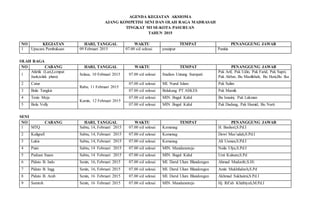 AGENDA KEGIATAN AKSIOMA
AJANG KOMPETISI SENI DAN OLAH RAGA MADRASAH
TINGKAT MI SE-KOTA PASURUAN
TAHUN 2015
NO KEGIATAN HARI, TANGGAL WAKTU TEMPAT PENANGGUNG JAWAB
1 Upacara Pembukaan 09 Februari 2015 07.00 s/d selesai yonzipur Panitia
OLAH RAGA
NO CABANG HARI, TANGGAL WAKTU TEMPAT PENANGGUNG JAWAB
1
Atletik (Lari,Lompat
Jauh,tolak pluru)
Selasa, 10 Febtuari 2015 07.00 s/d selesai Stadion Untung Suropati
Pak Arif, Pak Udin, Pak Farid, Pak Supri,
Pak Akbar, Bu Maslikhah, Bu Heni,Bu Ika
2 Catur
Rabu, 11 Februari 2015
07.00 s/d selesai MI. Nurul Islam Pak Salim
3 Bulu Tangkis 07.00 s/d selesai Belakang PT ASKES Pak Mamik
4 Tenis Meja
Kamis, 12 Februari 2015
07.00 s/d selesai MIN. Bugul Kidul Bu Isnaini, Pak Lukman
5 Bola Volly 07.00 s/d selesai MIN. Bugul Kidul Pak Dadang, Pak Hamid, Bu Narti
SENI
NO CABANG HARI, TANGGAL WAKTU TEMPAT PENANGGUNG JAWAB
1 MTQ Sabtu, 14, Februari 2015 07.00 s/d selesai Kemenag H. Bashori,S.Pd.I
2 Kaligrafi Sabtu, 14, Februari 2015 07.00 s/d selesai Kemenag Dewi Mas’udah,S.Pd.I
3 Lukis Sabtu, 14, Februari 2015 07.00 s/d selesai Kemenag Ali Usman,S.Pd.I
4 Puisi Sabtu, 14 Februari 2015 07.00 s/d selesai MIN. Mandaranrejo Naila Ulya,S.Pd.I
5 Paduan Suara Sabtu, 14 Februari 2015 07.00 s/d selesai MIN. Bugul Kidul Umi Kulsum,S.Pd
6 Pidato B. Indo Senin, 16, Februari 2015 07.00 s/d selesai MI. Darul Ulum Blandongan Ahmad Mudzofir,S.Hi
7 Pidato B. Ingg Senin, 16, Februari 2015 07.00 s/d selesai MI. Darul Ulum Blandongan Amin Makhfudzoh,S.Pd
8 Pidato B. Arab Senin, 16 Februari 2015 07.00 s/d selesai MI. Darul Ulum Blandongan Akhmad Sukhaimi,S.Pd.I
9 Samroh Senin, 16 Februari 2015 07.00 s/d selesai MIN. Mandaranrejo Hj. Rif’ah Khizbiyah,M.Pd.I
 
