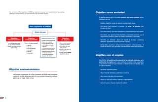 Con esa visión, el Plan Legislativo de ARENA se enfocará en avanzar en el cumplimiento de tres grandes 
objetivos: (i) socioeconómico, (ii) como sociedad y (iii) de empleo. (Gráfico). 
Objetivo socioeconómico 
Objetivo como sociedad 
En ARENA sabemos que sí es posible construir una nueva sociedad, que se 
caracterice por ser: 
Solidaria, para ir en ayuda de quienes necesitan algún apoyo. 
Con valores, para fortalecer la sociedad y el Amor a El Salvador, para 
brindarle lo mejor. 
Con conocimientos, para tener trabajadores y emprendedores de alta calidad. 
Con cultura, para gozar las artes nacionales y universales, así como para el 
mejoramiento personal y definir los ideales individuales y nacionales. 
Tolerante, para aprender y actuar con respeto de las ideas y creencias 
diferentes, expresadas por otras personas o grupos. 
Democrática, que tiene el compromiso de respetar la institucionalidad y el 
Estado de Derecho, para garantizar la predictibilidad de las reglas del juego. 
• 
• 
• 
• 
• 
• 
Objetivo con el empleo 
Las acciones consideradas en el Plan Legislativo de ARENA están orientadas 
a construir una vida digna para todos, en una sociedad incluyente y solidaria 
que trabaja por lograr el bien común. 
Para ARENA, la función social primordial de la actividad económica es la 
generación de empleos, por lo que constituye un objetivo clave, que permite 
a las personas construir mayor bienestar y calidad de vida con dignidad, para 
lo cual es necesario: 
Garantizar seguridad jurídica. 
Atraer inversión extranjera y estimular la nacional. 
Abrir nuevos mercados internacionales. 
Ofrecer un país para jóvenes, mujeres y emprendedores. 
Generar nuevos y mejores empleos de calidad. 
• 
• 
• 
• 
• 
6 7 
 