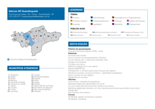 1
23
4
56
7
8
9
10
11
12
13
14
15
16
17
18 1920
Escritório Regional Guaratinguetá
MUNICÍPIOS ATENDIDOS
1. Aparecida
2. Arapeí
3. Areias
4. Bananal
5. Cachoeira Paulista
6. Campos do Jordão
7. Canas
8. Cruzeiro
9. Cunha
10. Lavrinhas
11. Lorena
12. Pindamonhangaba
13. Piquete
14. Potim
15. Queluz
16. Roseira
17. Santo Antônio do Pinhal
18. São Bento do Sapucaí
19. São José do Barreiro
20. Silveiras
Nesta edição
LEGENDAS
TEMAS:
Eventos	 Administração	 Associativismo e Cooperativismo
Comércio Exterior	 Empreendedorismo	 Finanças	 Gestão de Pessoas
Inovação	 Legislação	 Marketing	 Planejamento
Público-alvo:
PE Potencial Empresário	 MEI Microempreendedor Individual	 EPP Empresa de Pequeno Porte
ME Microempresa	 PF Pessoa Física	 PR Produtor Rural	 PJ Pessoa Jurídica
Palestra de apresentação:
Programa Alimentos Seguros (PAS) - mesa
Palestras:
Aumente suas vendas
Como se tornar microempreendedor individual
Circuito Sebrae-SP: o cliente bem atendido volta
Divulgue sua empresa
Fortaleça sua marca
Melhore a relação com o seu cliente
Palestra EMPRETEC
Planejamento: o primeiro passo para começar seu negócio
Receita de sucesso: recursos humanos - ingredientes estratégicos
para o sucesso do seu negócio
Tendências em serviços
Oficinas:
Como inovar: marketing de experiência
Marketing digital para alimentação fora do lar:
um novo canal para promover suas vendas e sua marca
Marketing digital para vestuário: um novo canal para promover suas vendas e sua marca
Planeja fácil
SEI Controlar meu dinheiro
Cursos:
Na Medida: gestão de pessoas e equipes
Na Medida: marketing
Sebrae-SP Guaratinguetá
Rua Duque de Caxias, 100 - Centro - Guaratinguetá - SP
(12) 3132-6777 | erguaratingueta@sebraesp.com.br
 