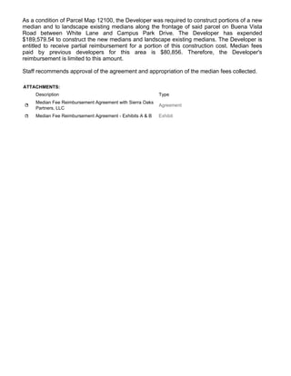As a condition of Parcel Map 12100, the Developer was required to construct portions of a new
median and to landscape existing medians along the frontage of said parcel on Buena Vista
Road between White Lane and Campus Park Drive. The Developer has expended
$189,579.54 to construct the new medians and landscape existing medians. The Developer is
entitled to receive partial reimbursement for a portion of this construction cost. Median fees
paid by previous developers for this area is $80,856. Therefore, the Developer's
reimbursement is limited to this amount.
Staff recommends approval of the agreement and appropriation of the median fees collected.
ATTACHMENTS:
Description Type
Median Fee Reimbursement Agreement with Sierra Oaks
Partners, LLC
Agreement
Median Fee Reimbursement Agreement - Exhibits A & B Exhibit
 