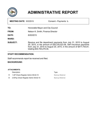 ADMINISTRATIVE REPORT
MEETING DATE: 9/2/2015 Consent - Payments b.
TO: Honorable Mayor and City Council
FROM: Nelson K. Smith, Finance Director
DATE: 8/20/2015
WARD:
SUBJECT: Receive and file department payments from July 31, 2015 to August
20, 2015, in the amount of $30,376,523.58, Self Insurance payments
from July 31, 2015 to August 20, 2015, in the amount of $417,755.81,
totaling $30,794,279.39.
STAFF RECOMMENDATION:
Staff recommends report be received and filed.
BACKGROUND:
ATTACHMENTS:
Description Type
1-AP Check Register Admin 09-02-15 Backup Material
2-EPay Check Register Admin 09-02-15 Backup Material
 