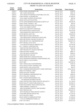 8/20/2015 CITY OF BAKERSFIELD - CHECK REGISTER
FROM 7/31/2015 TO 8/20/2015
PAGE 15
Check
Number
Vendor
Number Vendor Name Check Date Check Amount
620013 23829 KIDDIE AMUSEMENT INC Aug 20, 2015 $160.00
620014 4861 KISCO SALES INC Aug 20, 2015 $265.16
620015 4875 KNIGHTS PUMPING & PORTABLE SVC INC Aug 20, 2015 $158.00
620016 21960 KOPPEL & GRUBER INC Aug 20, 2015 $1,992.00
620017 5018 LARRY & RONS UPHOLSTERY Aug 20, 2015 $48.38
620018 22408 LEHR AUTO ELECTRIC Aug 20, 2015 $352.17
620019 27778 LEWIS BRISBOIS BISGAARD & SMITH LLP Aug 20, 2015 $9,030.00
620020 24004 LEWIS TOWING 2 INC Aug 20, 2015 $55.00
620021 25066 LEXISNEXIS RISK DATA MGMT Aug 20, 2015 $572.95
620022 5122 LOG CABIN FLORIST Aug 20, 2015 $1,005.99
620023 18492 M & S SECURITY SERVICES Aug 20, 2015 $1,152.00
620024 16016 MCINTOSH & ASSOCIATES Aug 20, 2015 $4,416.00
620025 5369 MCMASTER CARR SUPPLY CO Aug 20, 2015 $166.09
620026 20156 MEAD & HUNT INC Aug 20, 2015 $5,854.80
620027 18495 MELO'S GAS & GEAR INC Aug 20, 2015 $735.56
620028 7064 MERCHANTS PRINTING & ENVELOPE Aug 20, 2015 $442.91
620029 18520 METROPOLITAN RECYCLING LLC Aug 20, 2015 $124,593.78
620030 19252 MEYER CIVIL ENGINEERING INC Aug 20, 2015 $46,887.50
620031 24077 MICHEL AUTO TECH Aug 20, 2015 $241.23
620032 1316 MICHELIN NORTH AMERICA INC Aug 20, 2015 $3,162.86
620033 25111 MIWALL CORPORATION Aug 20, 2015 $3,144.38
620034 5688 MOTION INDUSTRIES INC Aug 20, 2015 $456.38
620035 5687 MOTOR CITY SALES & SERVICE Aug 20, 2015 $25.35
620036 27844 MYSTERY RANCH Aug 20, 2015 $804.77
620037 5870 NB SALES & SERVICES Aug 20, 2015 $299.20
620038 27089 NEOPOST USA INC Aug 20, 2015 $173.82
620039 18888 NIEMEYER & ASSOCIATES INC Aug 20, 2015 $2,505.15
620040 25752 NISHIKAWA PROPERTY MAINTENANCE INC Aug 20, 2015 $7,451.84
620041 24279 O'REILLY AUTO PARTS Aug 20, 2015 $260.54
620042 28103 OBC Aug 20, 2015 $20,050.00
620043 10361 OPEN & SHUT ENTERPRISES Aug 20, 2015 $185.00
620044 14515 OXLEY'S PEST CONTROL INC Aug 20, 2015 $40.00
620045 14088 PACIFIC GAS & ELECTRIC Aug 20, 2015 $46.76
620046 19231 PARSONS BRINCKERHOFF CONST SERVICES Aug 20, 2015 $150,164.00
620047 26926 PATTERSON, LARRY Aug 20, 2015 $63.00
620048 24029 PAYLESS TOWING Aug 20, 2015 $35.00
620049 25270 PENINSULA MESSENGER INC Aug 20, 2015 $269.95
620050 27514 PHILLIPS, CHARLIE Aug 20, 2015 $126.00
620051 22461 POWER MANAGEMENT INC Aug 20, 2015 $1,960.00
620052 178 PRAXAIR DISTRIBUTION INC Aug 20, 2015 $14.24
620053 27625 PROTECTION FORCE PRIVATE SECURITY I Aug 20, 2015 $1,138.50
620054 20229 QUALITY CODE PUBLISHING LLC Aug 20, 2015 $3,069.74
620055 27368 RAILWORKS TRACK SERVICES INC Aug 20, 2015 $7,350.00
620056 6666 RAMIREZ, GONZALO E Aug 20, 2015 $25.00
620057 6682 RAYMONDS TROPHY AND AWARDS Aug 20, 2015 $3,939.24
620058 19224 REDFLEX INC Aug 20, 2015 $40,445.76
620059 6915 ROUND-UP FEED AND PET SUPPLY Aug 20, 2015 $240.76
620060 17449 RRM DESIGN GROUP INC Aug 20, 2015 $1,375.00
620061 27515 RULOPH, GREG Aug 20, 2015 $189.00
620062 25220 SANDYS COMMUNICATIONS Aug 20, 2015 $1,548.00
620063 7133 SC COMMUNICATIONS LLC Aug 20, 2015 $1,049.95
620064 27361 SC FUELS Aug 20, 2015 $10,521.03
S:AccountingDawn TAdmin - Council2015COUNCIL-ADMIN
 