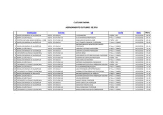 CULTURA ENSINA
AGENDAMENTO OUTUBRO DE 2018
Instituição Evento UE Série Data Hora
1 MUSEU DAENERGIA DESALESÓPOLIS VISITA- EFII-EM-EJA LUIZ BIANCONI 1ªSÉRIE - EM 02/10/2018 09:30
2 BIENAL DESÃO PAULO VISITA- EFI-EFII-EM-EJA ALICEROMANOS PROFESSORA 9º Ano -C 9 ANOS 03/10/2018 09:30
3 CENTRO CULTURAL BANCO DO BRASIL -CCBB VISITA- EFI-EFII-EM-EJA OSWALDO DEOLIVEIRA LIMA 3ªSÉRIE - EM 03/10/2018 09:30
4 MUSEU DAENERGIA DESALESÓPOLIS VISITA- EFII-EM-EJA LUCYFRANCO KOWALSKI PROFESSORA 7º Ano -C 9 ANOS 03/10/2018 09:30
5 MUSEU DAENERGIA DESALESÓPOLIS VISITA- EFII-EM-EJA
ANTONIO BRASILIO MENEZES DA FONSECA
PROFESSOR 9º Ano -C 9 ANOS 04/10/2018 09:30
6 BIENAL DESÃO PAULO VISITA- EFI-EFII-EM-EJA JANDYRA COUTINHO PROFESSORA 5º Ano -C 9 ANOS 04/10/2018 14:30
7 MUSEU DAENERGIA DESALESÓPOLIS VISITA- EFII-EM-EJA JANDYRA COUTINHO PROFESSORA 6º Ano -C 9 ANOS 09/10/2018 09:30
8 CATAVENTO CULTURAL EEDUCACINAL VISITA- EFI-EFII-EM-EJA BATISTA RENZI 7º Ano -C 9 ANOS 09/10/2018 15:00
9 MUSEU DAENERGIA DESALESÓPOLIS VISITA- EFII-EM-EJA JOSEBENEDITO LEITEBARTHOLOMEI PROFESSOR 9º Ano -C 9 ANOS 10/10/2018 09:30
10 BIENAL DESÃO PAULO VISITA- EFI-EFII-EM-EJA GILBERTO DECARVALHO PROFESSOR 3ªSÉRIE - EM 11/10/2018 09:30
11 MUSEU DAENERGIA DESALESÓPOLIS VISITA- EFII-EM-EJA JOSECAMILO DEANDRADE 9º Ano -C 9 ANOS 11/10/2018 09:30
12 BIENAL DESÃO PAULO VISITA- EFI-EFII-EM-EJA ANTONIO VALDEMAR GALO VEREADOR 1ªSÉRIE - EM 16/10/2018 09:30
13 CATAVENTO CULTURAL EEDUCACINAL VISITA- EFI-EFII-EM-EJA GIOVANNI BATTISTARAFFO PROFESSOR DOUTOR 2ªSÉRIE - EM 16/10/2018 09:30
14 BIENAL DESÃO PAULO VISITA- EFI-EFII-EM-EJA ALICEROMANOS PROFESSORA 2º Ano -C 9 ANOS 17/10/2018 14:30
15 MUSEU DAENERGIA DESALESÓPOLIS VISITA- EFII-EM-EJA LEDAFERNANDES LOPES PROFESSORA 8º Ano -C 9 ANOS 17/10/2018 14:30
16 CATAVENTO CULTURAL EEDUCACINAL VISITA- EFI-EFII-EM-EJA JUSSARA FEITOSADOMSCHKEPROFESSORA 5º Ano -C 9 ANOS 19/10/2018 09:30
17 MUSEU DAENERGIA DESÃO PAULO VISITA- EFI-EFII-EM-EJA ANTONIO RODRIGUES DEALMEIDA 5º Ano -C 9 ANOS 19/10/2018 14:30
18 BIENAL DESÃO PAULO VISITA- EFI-EFII-EM-EJA GIOVANNI BATTISTARAFFO PROFESSOR DOUTOR 6º Ano -C 9 ANOS 23/10/2018 14:30
19 BIENAL DESÃO PAULO VISITA- EFI-EFII-EM-EJA HELENAZERRENNER 6º Ano -C 9 ANOS 24/10/2018 14:30
20 CATAVENTO CULTURAL EEDUCACINAL VISITA- EFI-EFII-EM-EJA MASAITI SEKINEPROFESSOR 9º Ano -C 9 ANOS 25/10/2018 09:30
21 MUSEU DAENERGIA DESALESÓPOLIS VISITA- EFII-EM-EJA DAVID JORGECURI PROFESSOR 9º Ano -C 9 ANOS 25/10/2018 14:30
22 MUSEU DAENERGIA DESALESÓPOLIS VISITA- EFII-EM-EJA SEBASTIAO PEREIRA VIDAL 7º Ano -C 9 ANOS 30/10/2018 14:30
23 BIENAL DESÃO PAULO VISITA- EFI-EFII-EM-EJA PAULO KOBAYASHI PROFESSOR 1ªSÉRIE - EM 31/10/2018 09:30
24 CATAVENTO CULTURAL EEDUCACINAL VISITA- EFI-EFII-EM-EJA BRASILIO MACHADO NETO COMENDADOR 5º Ano -C 9 ANOS 31/10/2018 15:00
 