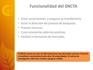 De la Agenda Nacional de I+D+i a la Gestión del SNCTA