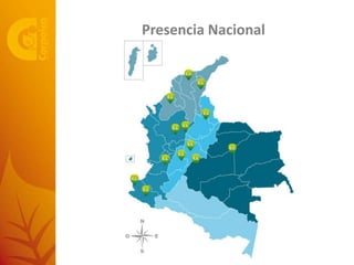 De la Agenda Nacional de I+D+i a la Gestión del SNCTA