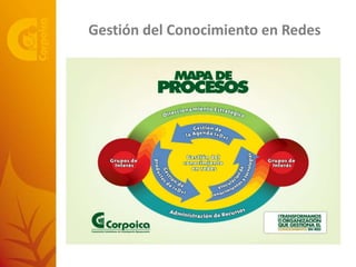 De la Agenda Nacional de I+D+i a la Gestión del SNCTA