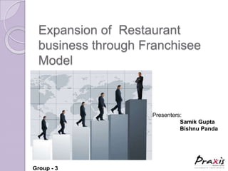 Expansion of Restaurant
  business through Franchisee
  Model



                    Presenters:
                              Samik Gupta
                              Bishnu Panda




Group - 3
 