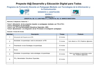 Proyecto tit@ Desarrollo y Educación Digital para Todos
Programa de Formación Docente en Pedagogía Mediada con Tecnologías de la Información y
la Comunicación
MOMENTO 2: ADAPTACIÓN
SESIÓN 1
AGENDA No. 7
(GRUPO No. 58) I.E. JUAN PABLO II y ( GRUPO No. 62) I.E. MARICE SINISTERRA
Momento 2: Adaptación. Sesión No. 1
Tema 1: Articulación de los proyectos basados en pedagogías mediadas por TIC al P.E.I.
Tema 2: Estrategias de aprendizaje
Tema 3: Las TIC y las Necesidades Educativas Especiales -NEE-
Tema 4: Aproximación a la integración de las TIC desde la investigación pedagógica
Duración: 4 horas 30 minutos
Actividad Descripción Tiempo Producto
1 Articulación del Proyecto con el PEI 20 minutos
2
Actividades de aprendizaje sobre la articulación al PEI 70 minutos Subir reflexión al PID. (Plataforma @prender).
3 Presentación de las Estrategias de aprendizaje 30 minutos
4 Receso 20 minutos
5
Actividades de aprendizaje sobre estrategias de aprendizaje. 30 minutos
Tabla de estrategias de aprendizaje subirla
PID. (Plataforma @prender).
6
TIC y Necesidades Educativas Especiales.
20 minutos
 