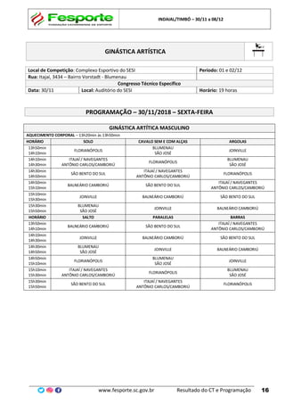 INDAIAL/TIMBÓ – 30/11 a 08/12
www.fesporte.sc.gov.br Resultado do CT e Programação 16
GINÁSTICA ARTÍSTICA
Local de Competição: Complexo Esportivo do SESI Período: 01 e 02/12
Rua: Itajaí, 3434 – Bairro Vorstadt - Blumenau
Congresso Técnico Específico
Data: 30/11 Local: Auditório do SESI Horário: 19 horas
PROGRAMAÇÃO – 30/11/2018 – SEXTA-FEIRA
GINÁSTICA ARTÍTICA MASCULINO
AQUECIMENTO CORPORAL – 13h20min às 13h50min
HORÁRIO SOLO CAVALO SEM E COM ALÇAS ARGOLAS
13h50min
14h10min
FLORIANÓPOLIS
BLUMENAU
SÃO JOSÉ
JOINVILLE
14h10min
14h30min
ITAJAÍ / NAVEGANTES
ANTÔNIO CARLOS/CAMBORIÚ
FLORIANÓPOLIS
BLUMENAU
SÃO JOSÉ
14h30min
14h50min
SÃO BENTO DO SUL
ITAJAÍ / NAVEGANTES
ANTÔNIO CARLOS/CAMBORIÚ
FLORIANÓPOLIS
14h50min
15h10min
BALNEÁRIO CAMBORIÚ SÃO BENTO DO SUL
ITAJAÍ / NAVEGANTES
ANTÔNIO CARLOS/CAMBORIÚ
15h10min
15h30min
JOINVILLE BALNEÁRIO CAMBORIÚ SÃO BENTO DO SUL
15h30min
15h50min
BLUMENAU
SÃO JOSÉ
JOINVILLE BALNEÁRIO CAMBORIÚ
HORÁRIO SALTO PARALELAS BARRAS
13h50min
14h10min
BALNEÁRIO CAMBORIÚ SÃO BENTO DO SUL
ITAJAÍ / NAVEGANTES
ANTÔNIO CARLOS/CAMBORIÚ
14h10min
14h30min
JOINVILLE BALNEÁRIO CAMBORIÚ SÃO BENTO DO SUL
14h30min
14h50min
BLUMENAU
SÃO JOSÉ
JOINVILLE BALNEÁRIO CAMBORIÚ
14h50min
15h10min
FLORIANÓPOLIS
BLUMENAU
SÃO JOSÉ
JOINVILLE
15h10min
15h30min
ITAJAÍ / NAVEGANTES
ANTÔNIO CARLOS/CAMBORIÚ
FLORIANÓPOLIS
BLUMENAU
SÃO JOSÉ
15h30min
15h50min
SÃO BENTO DO SUL
ITAJAÍ / NAVEGANTES
ANTÔNIO CARLOS/CAMBORIÚ
FLORIANÓPOLIS
 