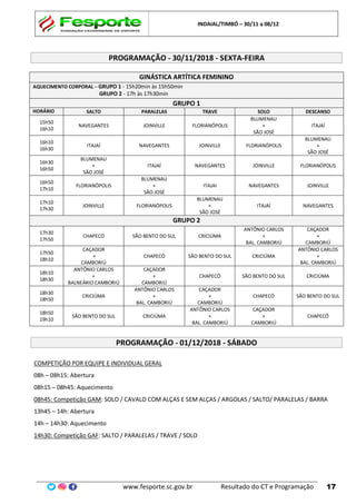 INDAIAL/TIMBÓ – 30/11 a 08/12
www.fesporte.sc.gov.br Resultado do CT e Programação 17
PROGRAMAÇÃO - 30/11/2018 - SEXTA-FEIRA
GINÁSTICA ARTÍTICA FEMININO
AQUECIMENTO CORPORAL – GRUPO 1 - 15h20min às 15h50min
GRUPO 2 - 17h às 17h30min
GRUPO 1
HORÁRIO SALTO PARALELAS TRAVE SOLO DESCANSO
15h50
16h10
NAVEGANTES JOINVILLE FLORIANÓPOLIS
BLUMENAU
+
SÃO JOSÉ
ITAJAÍ
16h10
16h30
ITAJAÍ NAVEGANTES JOINVILLE FLORIANÓPOLIS
BLUMENAU
+
SÃO JOSÉ
16h30
16h50
BLUMENAU
+
SÃO JOSÉ
ITAJAÍ NAVEGANTES JOINVILLE FLORIANÓPOLIS
16h50
17h10
FLORIANÓPOLIS
BLUMENAU
+
SÃO JOSÉ
ITAJAI NAVEGANTES JOINVILLE
17h10
17h30
JOINVILLE FLORIANÓPOLIS
BLUMENAU
+
SÃO JOSÉ
ITAJAÍ NAVEGANTES
GRUPO 2
17h30
17h50
CHAPECÓ SÃO BENTO DO SUL CRICIÚMA
ANTÔNIO CARLOS
+
BAL. CAMBORIÚ
CAÇADOR
+
CAMBORIÚ
17h50
18h10
CAÇADOR
+
CAMBORIÚ
CHAPECÓ SÃO BENTO DO SUL CRICIÚMA
ANTÔNIO CARLOS
+
BAL. CAMBORIÚ
18h10
18h30
ANTÔNIO CARLOS
+
BALNEÁRIO CAMBORIÚ
CAÇADOR
+
CAMBORIÚ
CHAPECÓ SÃO BENTO DO SUL CRICIÚMA
18h30
18h50
CRICIÚMA
ANTÔNIO CARLOS
+
BAL. CAMBORIÚ
CAÇADOR
+
CAMBORIÚ
CHAPECÓ SÃO BENTO DO SUL
18h50
19h10
SÃO BENTO DO SUL CRICIÚMA
ANTÔNIO CARLOS
+
BAL. CAMBORIÚ
CAÇADOR
+
CAMBORIÚ
CHAPECÓ
PROGRAMAÇÃO - 01/12/2018 - SÁBADO
COMPETIÇÃO POR EQUIPE E INDIVIDUAL GERAL
08h – 08h15: Abertura
08h15 – 08h45: Aquecimento
08h45: Competição GAM: SOLO / CAVALO COM ALÇAS E SEM ALÇAS / ARGOLAS / SALTO/ PARALELAS / BARRA
13h45 – 14h: Abertura
14h – 14h30: Aquecimento
14h30: Competição GAF: SALTO / PARALELAS / TRAVE / SOLO
 