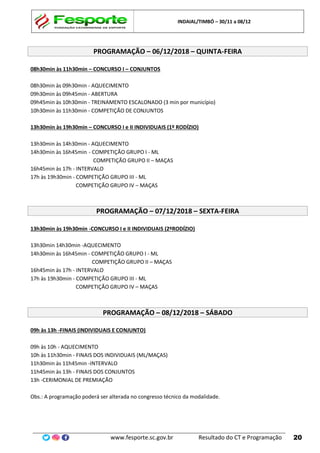 INDAIAL/TIMBÓ – 30/11 a 08/12
www.fesporte.sc.gov.br Resultado do CT e Programação 20
PROGRAMAÇÃO – 06/12/2018 – QUINTA-FEIRA
08h30min às 11h30min – CONCURSO I – CONJUNTOS
08h30min às 09h30min - AQUECIMENTO
09h30min às 09h45min - ABERTURA
09h45min às 10h30min - TREINAMENTO ESCALONADO (3 min por município)
10h30min às 11h30min - COMPETIÇÃO DE CONJUNTOS
13h30min às 19h30min – CONCURSO I e II INDIVIDUAIS (1º RODÍZIO)
13h30min às 14h30min - AQUECIMENTO
14h30min às 16h45min - COMPETIÇÃO GRUPO I - ML
COMPETIÇÃO GRUPO II – MAÇAS
16h45min às 17h - INTERVALO
17h às 19h30min - COMPETIÇÃO GRUPO III - ML
COMPETIÇÃO GRUPO IV – MAÇAS
PROGRAMAÇÃO – 07/12/2018 – SEXTA-FEIRA
13h30min às 19h30min -CONCURSO I e II INDIVIDUAIS (2ºRODÍZIO)
13h30min 14h30min -AQUECIMENTO
14h30min às 16h45min - COMPETIÇÃO GRUPO I - ML
COMPETIÇÃO GRUPO II – MAÇAS
16h45min às 17h - INTERVALO
17h às 19h30min - COMPETIÇÃO GRUPO III - ML
COMPETIÇÃO GRUPO IV – MAÇAS
PROGRAMAÇÃO – 08/12/2018 – SÁBADO
09h às 13h -FINAIS (INDIVIDUAIS E CONJUNTO)
09h às 10h - AQUECIMENTO
10h às 11h30min - FINAIS DOS INDIVIDUAIS (ML/MAÇAS)
11h30min às 11h45min -INTERVALO
11h45min às 13h - FINAIS DOS CONJUNTOS
13h -CERIMONIAL DE PREMIAÇÃO
Obs.: A programação poderá ser alterada no congresso técnico da modalidade.
 