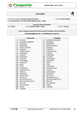 INDAIAL/TIMBÓ – 30/11 a 08/12
www.fesporte.sc.gov.br Resultado do CT e Programação 4
ATLETISMO
Local de Competição: Pista do Complexo Esportivo Período: 30/11 a 02/12
Rua: Gustavo Piske, 750 - Bairro Padre Martinho Stein - Timbó
Congresso Técnico Específico
Data: 29/11 Local: Auditório ACIDI - Indaial Horário: 15 horas
Enviar relação por prova até 72 horas antes do Congresso Técnico Específico
deraldoppa@gmail.com – olesc@fesporte.sc.gov.br
MASCULINO FEMININO
1 ASCURRA 1 BALNEÁRIO CAMBORIÚ
2 BALNEÁRIO CAMBORIÚ 2 BLUMENAU
3 BLUMENAU 3 BOMBINHAS
4 BOMBINHAS 4 BRAÇO DO NORTE
5 BRAÇO DO NORTE 5 CAÇADOR
6 CAÇADOR 6 CAMBORIÚ
7 CAMPOS NOVOS 7 CAMPOS NOVOS
8 CANOINHAS 8 CHAPECÓ
9 CHAPECÓ 9 CONCÓRDIA
10 CONCÓRDIA 10 CRICIÚMA
11 CRICIÚMA 11 CURITIBANOS
12 CURITIBANOS 12 FRAIBURGO
13 FRAIBURGO 13 IÇARA
14 IÇARA 14 ITAJAÍ
15 ITAJAÍ 15 ITAPIRANGA
16 ITAPIRANGA 16 JARAGUÁ DO SUL
17 JARAGUÁ DO SUL 17 JOINVILLE
18 JOINVILLE 18 NOVA VENEZA
19 POMERODE 19 POMERODE
20 PORTO UNIÃO 20 RIO DO SUL
21 RIO DO SUL 21 SÃO BENTO DO SUL
22 SÃO BENTO DO SUL 22 SÃO CRISTÓVÃO DO SUL
23 SÃO CRISTÓVÃO DO SUL 23 SÃO JOSÉ
24 SÃO JOSÉ 24 SÃO LUDGERO
25 SÃO LUDGERO 25 TIMBÓ
26 TIMBÓ 26 TUBARÃO
27 TUBARÃO
 