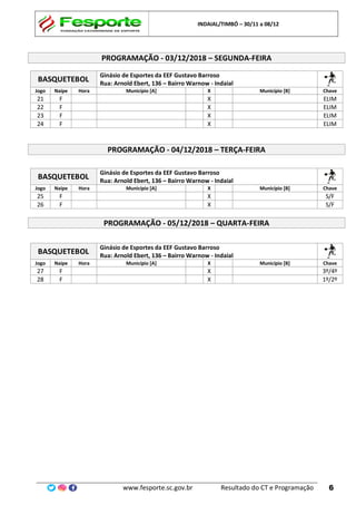 INDAIAL/TIMBÓ – 30/11 a 08/12
www.fesporte.sc.gov.br Resultado do CT e Programação 6
PROGRAMAÇÃO - 03/12/2018 – SEGUNDA-FEIRA
BASQUETEBOL
Ginásio de Esportes da EEF Gustavo Barroso
Rua: Arnold Ebert, 136 – Bairro Warnow - Indaial
Jogo Naipe Hora Município [A] X Município [B] Chave
21 F X ELIM
22 F X ELIM
23 F X ELIM
24 F X ELIM
PROGRAMAÇÃO - 04/12/2018 – TERÇA-FEIRA
BASQUETEBOL
Ginásio de Esportes da EEF Gustavo Barroso
Rua: Arnold Ebert, 136 – Bairro Warnow - Indaial
Jogo Naipe Hora Município [A] X Município [B] Chave
25 F X S/F
26 F X S/F
PROGRAMAÇÃO - 05/12/2018 – QUARTA-FEIRA
BASQUETEBOL
Ginásio de Esportes da EEF Gustavo Barroso
Rua: Arnold Ebert, 136 – Bairro Warnow - Indaial
Jogo Naipe Hora Município [A] X Município [B] Chave
27 F X 3º/4º
28 F X 1º/2º
 