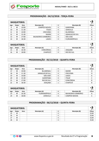 INDAIAL/TIMBÓ – 30/11 a 08/12
www.fesporte.sc.gov.br Resultado do CT e Programação 8
PROGRAMAÇÃO - 04/12/2018 - TERÇA-FEIRA
BASQUETEBOL
Jogo Naipe Hora Município [A] X Município [B] Chave
9 M 10:00 CAMPOS NOVOS X GAROPABA C
10 M 11:30 ITAJAÍ X JOINVILLE C
11 M 14:00 CRICIÚMA X BLUMENAU D
12 M 15:30 XAXIM X JARAGUÁ DO SUL D
13 M 17:00 BALNEÁRIO CAMBORIÚ X SÃO JOSÉ A
14 M 18:30 LAGES X FLORIANÓPOLIS A
BASQUETEBOL
Jogo Naipe Hora Município [A] X Município [B] Chave
15 M 16:30 CONCÓRDIA X JOAÇABA B
16 M 18:00 CHAPECÓ X RIO DO SUL B
PROGRAMAÇÃO - 05/12/2018 – QUARTA-FEIRA
BASQUETEBOL
Jogo Naipe Hora Município [A] X Município [B] Chave
17 M 10:00 BLUMENAU X XAXIM D
18 M 11:30 JARAGUÁ DO SUL X CRICIÚMA D
19 M 14:00 SÃO JOSÉ X LAGES A
20 M 15:30 GAROPABA X ITAJAÍ C
21 M 17:00 RIO DO SUL X CONCÓRDIA B
22 M 18:30 JOAÇABA x CHAPECÓ B
BASQUETEBOL
Jogo Naipe Hora Município [A] X Município [B] Chave
23 M 16:30 FLORIANÓPOLIS X BALNEÁRIO CAMBORIÚ A
24 M 18:00 JOINVILLE X CAMPOS NOVOS C
PROGRAMAÇÃO - 06/12/2018 – QUINTA-FEIRA
BASQUETEBOL
Jogo Naipe Hora Município [A] X Município [B] Chave
25 M X ELIM
26 M X ELIM
27 M X ELIM
28 M X ELIM
 