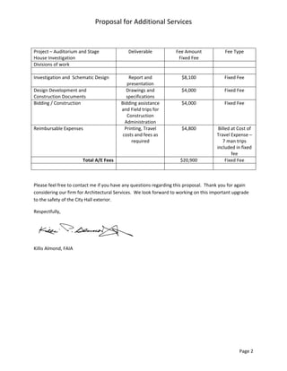 Proposal for Additional Services 
                                                        



Project – Auditorium and Stage               Deliverable           Fee Amount              Fee Type 
House Investigation                                                 Fixed Fee 
Divisions of work                                                                                
                                                                                                 
Investigation and  Schematic Design          Report and              $8,100                Fixed Fee 
                                            presentation 
Design Development and                      Drawings and              $4,000               Fixed Fee 
Construction Documents                      specifications 
Bidding / Construction                   Bidding assistance           $4,000               Fixed Fee 
                                         and Field trips for 
                                            Construction 
                                           Administration 
Reimbursable Expenses                      Printing, Travel           $4,800            Billed at Cost of 
                                          costs and fees as                            Travel Expense – 
                                              required                                     7 man trips 
                                                                                       included in fixed 
                                                                                               fee 
                       Total A/E Fees                                $20,900                Fixed Fee 
                                                                                                  
 

Please feel free to contact me if you have any questions regarding this proposal.  Thank you for again 
considering our firm for Architectural Services.  We look forward to working on this important upgrade 
to the safety of the City Hall exterior. 

Respectfully, 




                                                

Killis Almond, FAIA 




                                                                                                  Page 2 
 