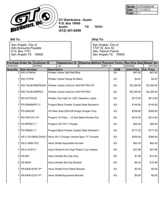 Quote       QTE0060246
                                                                                                Date        11/1/2012
                                                                                                Page:       1

                                        GT Distributors - Austin
                                        P.O. Box 16080
                                        Austin             TX    78761
                                        (512) 451-8298

  Bill To:                                                           Ship To:
   San Angelo, City of                                                San Angelo, City of
   Attn:Accounts Payable                                              1727 St. Ann St.
   P.O. Box 1751                                                      Attn: Patrick Frerich
   San Angelo TX 76902                                                San Angelo TX 76905

Purchase Order No. Customer ID         Salesperson ID Shipping Method Payment Terms Req Ship Date Master No.
WHELEN               003582            JD                    U                  NET 15         0/0/0000                920,955
Quantity     Item Number       Description                                               UOM    Unit Price        Ext. Price
       1 WE-VTX609J            Whelen Vertex Split Red Blue                              EA           $67.90            $67.90

       1 WE-VTXFB              Whelen Vertex Flange Kit Black                            EA               $4.67          $4.67

       1 WE-TXLIB-SR2PKG55 Whelen Liberty CenCom SA315P PKG 55"                          EA        $2,259.95         $2,259.95

       1 WE-TXLIB-SR8PKG       Whelen Liberty CenCom SA315P PKG                          EA        $2,259.95         $2,259.95

       1 WE-SXTDLED            Whelen Two High Int. LED Takedown Lights                  EA         $213.00            $213.00

       1 PG-WB56NPC11*         Progard Black Powder Coated Steel Standard Push           EA         $149.90            $149.90

       1 PG-S56C06*            PG-Rear Seat-2004-08 Dodge Charger Grey                   EA         $308.90            $308.90

       1 PG-P5612C11A*         Progard 1/2 Polyc , 1/2 Exp Metal Window Part.            EA         $414.50            $414.50

       1 PG-RP56C11*           Progard LEP 2011 Charger                                  EA           $59.95            $59.95

       1 PG-PB56C11*           Progard Black Powder Coated Steel Standard Push           EA         $177.25            $177.25

       1 HS-C-VS-0809-CHGR-1*Havis 2011 Charger Vehicle Spec 17" Console                 EA         $269.94            $269.94

       1 HS-C-ARM-103*         Havis Shield Adjustable Armrest                           EA           $65.34            $65.34

       1 HS-C-CUP2-I*          Havis Shield-4 Inch High Plate-2 Cup Holders              EA           $27.68            $27.68

       2 HS-MC*                Havis Shields Mic Clip Only                               EA               $7.26         $14.52

       2 HS-MCB*               Havis Shields Mic-Clip Bracket                            EA               $9.24         $18.48

       1 HS-EB30-EOR-1P*       Havis Shield-Orion Radio Bracket                          EA               $0.00          $0.00

       1 HS-EB40-CCS-1P*       Havis Shield-Equipment Bracket                            EA               $0.00          $0.00
 