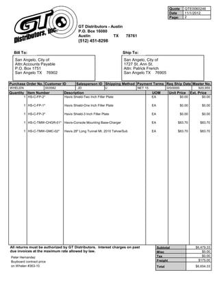 Quote       QTE0060246
                                                                                                  Date        11/1/2012
                                                                                                  Page:       2

                                         GT Distributors - Austin
                                         P.O. Box 16080
                                         Austin             TX    78761
                                         (512) 451-8298

  Bill To:                                                          Ship To:
   San Angelo, City of                                              San Angelo, City of
   Attn:Accounts Payable                                            1727 St. Ann St.
   P.O. Box 1751                                                    Attn: Patrick Frerich
   San Angelo TX 76902                                              San Angelo TX 76905

Purchase Order No. Customer ID         Salesperson ID Shipping Method Payment Terms Req Ship Date Master No.
WHELEN                003582            JD                 U               NET 15                0/0/0000                920,955
Quantity     Item Number       Description                                          UOM           Unit Price        Ext. Price
        1 HS-C-FP-2*           Havis Shield-Two Inch Filler Plate                   EA                      $0.00          $0.00

        1 HS-C-FP-1*           Havis Shield-One Inch Filler Plate                   EA                      $0.00          $0.00

        1 HS-C-FP-3*           Havis Shield-3 Inch Filler Plate                     EA                      $0.00          $0.00

        1 HS-C-TMW-CHGR-01* Havis-Console Mounting Base-Charger                     EA                  $83.70            $83.70

        1 HS-C-TMW-GMC-02*     Havis 28" Long Tunnel Mt. 2010 Tahoe/Sub             EA                  $83.70            $83.70




All returns must be authorized by GT Distributors. Interest charges on past              Subtotal                      $6,479.33
due invoices at the maximum rate allowed by law.                                         Misc                              $0.00
Peter Hernandez                                                                          Tax                               $0.00
Buyboard contract price                                                                  Freight                         $175.00
on Whelen #363-10                                                                        Total                         $6,654.33
 