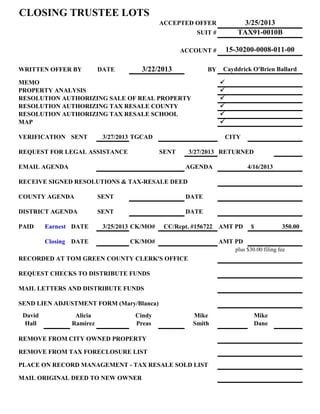CLOSING TRUSTEE LOTS
                                              ACCEPTED OFFER              3/25/2013
                                                         SUIT #          TAX91-0010B

                                                     ACCOUNT #        15-30200-0008-011-00

WRITTEN OFFER BY          DATE        3/22/2013              BY    Cayddrick O'Brien Ballard

MEMO                                                              
PROPERTY ANALYSIS                                                 
RESOLUTION AUTHORIZING SALE OF REAL PROPERTY                      
RESOLUTION AUTHORIZING TAX RESALE COUNTY                          
RESOLUTION AUTHORIZING TAX RESALE SCHOOL                          
MAP                                                               

VERIFICATION SENT          3/27/2013 TGCAD                            CITY

REQUEST FOR LEGAL ASSISTANCE                  SENT     3/27/2013 RETURNED

EMAIL AGENDA                                          AGENDA                 4/16/2013

RECEIVE SIGNED RESOLUTIONS & TAX-RESALE DEED

COUNTY AGENDA             SENT                        DATE

DISTRICT AGENDA           SENT                        DATE

PAID     Earnest DATE      3/25/2013 CK/MO#    CC/Rcpt. #156722 AMT PD        $             350.00

         Closing DATE              CK/MO#                         AMT PD
                                                                        plus $30.00 filing fee
RECORDED AT TOM GREEN COUNTY CLERK'S OFFICE

REQUEST CHECKS TO DISTRIBUTE FUNDS

MAIL LETTERS AND DISTRIBUTE FUNDS

SEND LIEN ADJUSTMENT FORM (Mary/Blanca)
 David           Alicia              Cindy              Mike                    Mike
  Hall          Ramirez              Preas              Smith                   Dane

REMOVE FROM CITY OWNED PROPERTY

REMOVE FROM TAX FORECLOSURE LIST

PLACE ON RECORD MANAGEMENT - TAX RESALE SOLD LIST

MAIL ORIGINAL DEED TO NEW OWNER
 