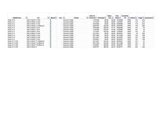 Date of                  Sales      Due    Customer
       Subdivision                   Lot           Block   Sec                    Owner   Service    Principal       Tax      Date      ID     Volume    Page     Instrument
Kirby, E.S.          S50' of N447.7' of 8         8              Jackson, Eddie                11/07/88        $0.00     $0.00 12/28/88     9999    174       675
Kirby, E.S.          S50' of N447.7' of 8         8              Jackson, Eddie                11/12/87        $0.00     $0.00 12/20/87     9999    174       675
Kirby, E.S.          S50' of N447.7' of 8         8              Jackson, Eddie                07/25/88        $0.00     $0.00 09/08/88     9999    174       675
Kirby, E.S.          S50' of N442.7' of Block 8   8              Jackson, Eddie                08/27/85      $25.00      $0.00 09/29/85     9999    142       400
Kirby, E.S.          S50' of N447.7 of 8          8              Jackson, Eddie                07/25/88      $50.00      $3.75 09/08/88     9999    191        78
Kirby, E.S.          S50' of N447.7 of 8          8              Jackson, Eddie                11/07/88      $25.00      $1.88 12/28/88     9999    191        78
Kirby, E.S.          S50' of N447.7 of 8          8              Jackson, Eddie                11/12/87      $25.00      $0.00 12/20/87     9999    191        78
Kirby, E.S.          S50' of N422.7' of 8         8              Jackson, Eddie                03/13/87        $0.00     $0.00 05/09/87     9999      78      358
Kirby, E.S.          S50' of N442.7' of 8         8              Jackson, Eddie                09/17/86        $0.00     $0.00 03/13/88     9999    101       738
Kirby, E.S.          S50' of N442.7' of 8         8              Jackson, Eddie                03/13/87        $0.00     $0.00 04/23/87     9999    101       738
Kirby, E.S.          S50' of N442.7' of 8         8              Jackson, Eddie                07/09/87        $0.00     $0.00 09/20/87     9999    101       738
Kirby, E.S. S/D      S50' of N447.7' of Block 8   8              Jackson, Eddie                03/13/87      $25.00      $0.00 05/09/87     9999    191        72
Kirby, E.S. S/D      S50' of N447'7 of Block 8    8              Jackson, Eddie                09/17/86      $25.00      $0.00 03/13/88     9999    191        94
Kirby, E.S. S/D      S50' of N447'7 of Block 8    8              Jackson, Eddie                07/09/87      $50.00      $0.00 09/20/87     9999    191        94
Kirby, E.S. S/D      S50' of N442.7'              8              Jackson, Eddie                03/01/91      $85.00      $6.59 05/05/91     9999    292       320
 