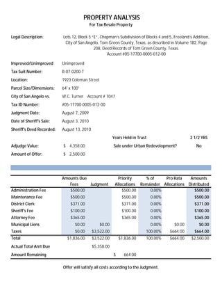 PROPERTY ANALYSIS
                                            For Tax Resale Property

Legal Description:         Lots 12, Block 5 “E”, Chapman’s Subdivision of Blocks 4 and 5, Freeland’s Addition,
                            City of San Angelo, Tom Green County, Texas, as described in Volume 182, Page
                                             208, Deed Records of Tom Green County, Texas.
                                                    Account #05-17700-0005-012-00

Improved/Unimproved        Unimproved
Tax Suit Number:           B-07-0200-T
Location:                  1923 Coleman Street
Parcel Size/Dimensions:    64' x 100'
City of San Angelo vs.     W.C. Turner Account # 7047
Tax ID Number:             #05-17700-0005-012-00
Judgment Date:             August 7, 2009
Date of Sheriff's Sale:    August 3, 2010
Sheriff's Deed Recorded:   August 13, 2010
                                                         Years Held in Trust                       2 1/2 YRS
Adjudge Value:             $ 4,358.00                    Sale under Urban Redevelopment?              No
Amount of Offer:           $ 2,500.00




                           Amounts Due                      Priority    % of     Pro Rata    Amounts
                              Fees     Judgment           Allocations Remainder Allocations Distributed
Administration Fee            $500.00                         $500.00     0.00%                $500.00
Maintenance Fee                 $500.00                       $500.00          0.00%                 $500.00
District Clerk                  $371.00                       $371.00          0.00%                 $371.00
Sheriff's Fee                   $100.00                       $100.00          0.00%                 $100.00
Attorney Fee                    $365.00                       $365.00          0.00%                 $365.00
Municipal Liens                   $0.00          $0.00                         0.00%      $0.00         $0.00
Taxes                             $0.00      $3,522.00                     100.00%     $664.00       $664.00
Total                         $1,836.00      $3,522.00       $1,836.00     100.00%     $664.00     $2,500.00
Actual Total Amt Due                         $5,358.00
Amount Remaining                                         $     664.00

                           Offer will satisfy all costs according to the Judgment.
 