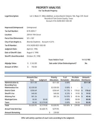 PROPERTY ANALYSIS
                                              For Tax Resale Property

Legal Description:                Lot 3, Block 31, Miles Addition, as described in Volume 186, Page 339, Deed
                                                      Records of Tom Green County, Texas.
                                                        Account #18-34200-0031-003-00


Improved/Unimproved          Unimproved
Tax Suit Number:             B-95-0055-T
Location:                    209 W 19th Street
Parcel Size/Dimensions:      50' x 100'
City of San Angelo vs.       Alverda Stephens Account # 2275
Tax ID Number:               #18-34200-0031-003-00
Judgment Date:               April 22, 1996
Date of Sheriff's Sale:      August 4, 1998
Sheriff's Deed Recorded:     October 29, 1998
                                                           Years Held in Trust                         14 1/2 YRS
Adjudge Value:                $ 3,163.00                   Sale under Urban Redevelopment?                 No
Amount of Offer:              $     750.00




                             Amounts Due                      Priority    % of     Pro Rata    Amounts
                                Fees     Judgment           Allocations Remainder Allocations Distributed
Administration &                $511.00                         $511.00     0.00%                $511.00
Recording Fees
Maintenance Fee                   $2,030.00                    $2,030.00         0.00% $         -     $        -
District Clerk                     $358.69                      $358.69          74.73% $   178.62 $        178.62
Sheriff's Fee                       $40.00                       $40.00          8.33% $       19.92 $       19.92
Attorney Fee                        $81.26                       $81.26          16.93% $      40.46 $       40.46
Municipal Liens                      $0.00         $0.00                         0.00%         $0.00         $0.00
Taxes                                $0.00     $2,579.80                         0.00%         $0.00         $0.00
Total                             $3,020.95    $2,579.80       $3,020.95     100.00% $      239.00         $750.00
Actual Total Amt Due                           $5,600.75        $479.95
Amount Remaining                                           $     239.00

                      Offer will satisfy a portion of court costs according to the Judgment.
 