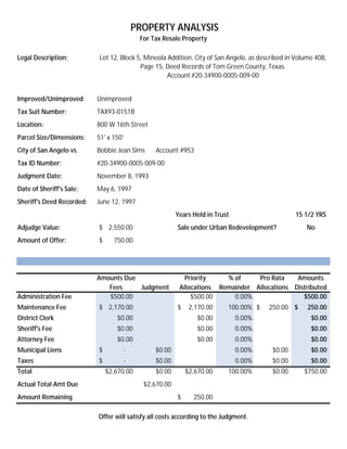 PROPERTY ANALYSIS
                                             For Tax Resale Property

Legal Description:          Lot 12, Block 5, Mineola Addition, City of San Angelo, as described in Volume 408,
                                           Page 15, Deed Records of Tom Green County, Texas.
                                                     Account #20-34900-0005-009-00


Improved/Unimproved        Unimproved
Tax Suit Number:           TAX93-0151B
Location:                  800 W 16th Street
Parcel Size/Dimensions:    51' x 150'
City of San Angelo vs.     Bobbie Jean Sims       Account #953
Tax ID Number:             #20-34900-0005-009-00
Judgment Date:             November 8, 1993
Date of Sheriff's Sale:    May 6, 1997
Sheriff's Deed Recorded:   June 12, 1997
                                                          Years Held in Trust                     15 1/2 YRS
Adjudge Value:             $ 2,550.00                     Sale under Urban Redevelopment?             No
Amount of Offer:           $     750.00




                           Amounts Due                       Priority    % of     Pro Rata    Amounts
                              Fees     Judgment            Allocations Remainder Allocations Distributed
Administration Fee            $500.00                          $500.00     0.00%                $500.00
Maintenance Fee            $ 2,170.00                     $    2,170.00     100.00% $    250.00 $      250.00
District Clerk                    $0.00                          $0.00          0.00%                   $0.00
Sheriff's Fee                     $0.00                          $0.00          0.00%                   $0.00
Attorney Fee                      $0.00                          $0.00          0.00%                   $0.00
Municipal Liens            $            -         $0.00                         0.00%     $0.00         $0.00
Taxes                      $            -         $0.00                         0.00%     $0.00         $0.00
Total                          $2,670.00          $0.00       $2,670.00     100.00%       $0.00       $750.00
Actual Total Amt Due                          $2,670.00
Amount Remaining                                          $     250.00

                           Offer will satisfy all costs according to the Judgment.
 