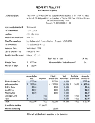 PROPERTY ANALYSIS
                                             For Tax Resale Property

Legal Description:          The South 1/2 of the South 100 feet of the North 150 feet of the South 783.7 feet
                           of Block 8, E.E. Kirby Addition, as described in Volume 688, Page 128, Deed Records
                                                        of Tom Green County, Texas.
                                                      Account #15-30200-0008-011-00

Improved/Unimproved        Unimproved
Tax Suit Number:           TAX91-0010B
Location:                  2223 Lillie Street
Parcel Size/Dimensions:    50' x 216'
City of San Angelo vs.     Fay Hudson, a/k/a Fayrene Hudson Account # UNKNOWN
Tax ID Number:             #15-30200-0008-011-00
Judgment Date:             September 2, 1992
Date of Sheriff's Sale:    February 2, 1993
Sheriff's Deed Recorded:   February 17, 1993
                                                            Years Held in Trust                      20 YRS
Adjudge Value:             $ 4,000.00                       Sale under Urban Redevelopment?           No
Amount of Offer:           $     750.00




                           Amounts Due                         Priority    % of     Pro Rata    Amounts
                              Fees     Judgment              Allocations Remainder Allocations Distributed
Administration Fee            $500.00                            $500.00     0.00%                $500.00
Maintenance Fee            $ 2,800.00                       $    2,800.00     100.00% $   250.00 $    250.00
District Clerk                    $0.00                            $0.00          0.00%                 $0.00
Sheriff's Fee                     $0.00                            $0.00          0.00%                 $0.00
Attorney Fee                      $0.00                            $0.00          0.00%                 $0.00
Municipal Liens            $            -          $0.00                          0.00%   $0.00         $0.00
Taxes                      $            -          $0.00                          0.00%   $0.00         $0.00
Total                          $3,300.00           $0.00        $3,300.00     100.00%     $0.00      $750.00
Actual Total Amt Due                            $3,300.00
Amount Remaining                                            $     250.00

                           Offer will satisfy all costs according to the Judgment.
 