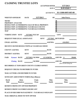 CLOSING TRUSTEE LOTS
                                              ACCEPTED OFFER                3/27/2013
                                                         SUIT #            B-05-0268-T

                                                     ACCOUNT #         01-11000-0093-003-00

WRITTEN OFFER BY          DATE        3/27/2013               BY              John Pearcy

MEMO                                                               ü
PROPERTY ANALYSIS                                                  ü
RESOLUTION AUTHORIZING SALE OF REAL PROPERTY                       ü
RESOLUTION AUTHORIZING TAX RESALE COUNTY                           ü
RESOLUTION AUTHORIZING TAX RESALE SCHOOL                           ü
MAP                                                                ü

VERIFICATION SENT          3/27/2013 TGCAD                             CITY

REQUEST FOR LEGAL ASSISTANCE                  SENT     3/27/2013 RETURNED

EMAIL AGENDA                                          AGENDA                   4/16/2013

RECEIVE SIGNED RESOLUTIONS & TAX-RESALE DEED

COUNTY AGENDA             SENT                        DATE

DISTRICT AGENDA           SENT                        DATE

PAID     Earnest DATE      3/27/2013 CK/MO#      CC/#156726        AMT PD       $            350.00

         Closing DATE              CK/MO#                          AMT PD
                                                                         plus $30.00 filing fee
RECORDED AT TOM GREEN COUNTY CLERK'S OFFICE

REQUEST CHECKS TO DISTRIBUTE FUNDS

MAIL LETTERS AND DISTRIBUTE FUNDS

SEND LIEN ADJUSTMENT FORM (Mary/Blanca)
 David           Alicia              Cindy              Mike                     Mike
  Hall          Ramirez              Preas              Smith                    Dane

REMOVE FROM CITY OWNED PROPERTY

REMOVE FROM TAX FORECLOSURE LIST

PLACE ON RECORD MANAGEMENT - TAX RESALE SOLD LIST

MAIL ORIGINAL DEED TO NEW OWNER
 