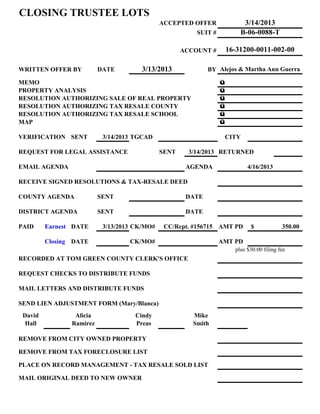 CLOSING TRUSTEE LOTS
                                              ACCEPTED OFFER               3/14/2013
                                                         SUIT #           B-06-0088-T

                                                     ACCOUNT #        16-31200-0011-002-00

WRITTEN OFFER BY          DATE        3/13/2013              BY Alejos & Martha Ann Guerra

MEMO                                                              ü
PROPERTY ANALYSIS                                                 ü
RESOLUTION AUTHORIZING SALE OF REAL PROPERTY                      ü
RESOLUTION AUTHORIZING TAX RESALE COUNTY                          ü
RESOLUTION AUTHORIZING TAX RESALE SCHOOL                          ü
MAP                                                               ü

VERIFICATION SENT          3/14/2013 TGCAD                            CITY

REQUEST FOR LEGAL ASSISTANCE                  SENT     3/14/2013 RETURNED

EMAIL AGENDA                                          AGENDA                 4/16/2013

RECEIVE SIGNED RESOLUTIONS & TAX-RESALE DEED

COUNTY AGENDA             SENT                        DATE

DISTRICT AGENDA           SENT                        DATE

PAID     Earnest DATE      3/13/2013 CK/MO#    CC/Rcpt. #156715 AMT PD        $             350.00

         Closing DATE              CK/MO#                         AMT PD
                                                                        plus $30.00 filing fee
RECORDED AT TOM GREEN COUNTY CLERK'S OFFICE

REQUEST CHECKS TO DISTRIBUTE FUNDS

MAIL LETTERS AND DISTRIBUTE FUNDS

SEND LIEN ADJUSTMENT FORM (Mary/Blanca)
 David           Alicia              Cindy              Mike
  Hall          Ramirez              Preas              Smith

REMOVE FROM CITY OWNED PROPERTY

REMOVE FROM TAX FORECLOSURE LIST

PLACE ON RECORD MANAGEMENT - TAX RESALE SOLD LIST

MAIL ORIGINAL DEED TO NEW OWNER
 