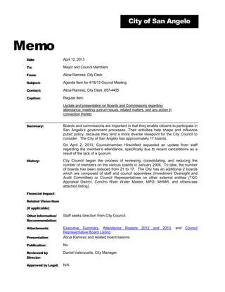 City of San Angelo



Memo
 Date:                 April 12, 2013

 To:                   Mayor and Council Members

 From:                 Alicia Ramirez, City Clerk

 Subject:              Agenda Item for 4/16/13 Council Meeting

 Contact:              Alicia Ramirez, City Clerk, 657-4405

 Caption:              Regular Item

                       Update and presentation on Boards and Commissions regarding
                       attendance, meeting quorum issues, related matters, and any action in
                       connection thereto


 Summary:              Boards and commissions are important in that they enable citizens to participate in
                       San Angelo’s government processes. Their activities help shape and influence
                       public policy, because they lend a more diverse viewpoint for the City Council to
                       consider. The City of San Angelo has approximately 17 boards.
                       On April 2, 2013, Councilmember Hirschfeld requested an update from staff
                       regarding the member’s attendance, specifically due to recent cancelations as a
                       result of the lack of a quorum.

 History:              City Council began the process of reviewing, consolidating, and reducing the
                       number of members on the various boards in January 2008. To date, the number
                       of boards has been reduced from 21 to 17. The City has an additional 2 boards
                       which are composed of staff and council appointees (Investment Oversight and
                       Audit Committee) or Council Representatives on other external entities (TGC
                       Appraisal District, Concho River Water Master, MPO, MHMR, and others-see
                       attached listing).

 Financial Impact:

 Related Vision Item

 (if applicable):

 Other Information/    Staff seeks direction from City Council.
 Recommendation:

 Attachments:          Executive Summary, Attendance Rosters 2012 and 2013, and Council
                       Representative Board Listing
 Presentation:         Alicia Ramirez and related board liaisons

 Publication:          No

 Reviewed by           Daniel Valenzuela, City Manager
 Director:

 Approved by Legal:    N/A
 