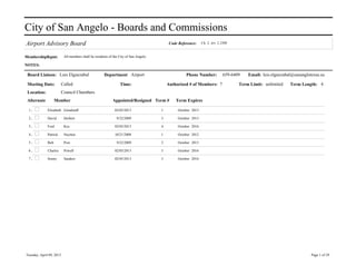 City of San Angelo - Boards and Commissions
Airport Advisory Board                                                                      Code Reference:    Ch. 2, Art. 2.2500


MembershipRqmt:            All members shall be residents of the City of San Angelo.

NOTES:

 Board Liaison: Luis Elguezabal                       Department Airport                             Phone Number:            659-6409   Email: luis.elguezabal@sananglotexas.us

 Meeting Date:            Called                                 Time:                     Authorized # of Members: 7                Term Limit: unlimited    Term Length: 4
 Location:                Council Chambers
 Alternate          Member                                  Appointed/Resigned Term #          Term Expires

 1.           Elizabeth Grindstaff                            02/05/2013               1        October 2013

 2.           David        Herbert                             9/22/2009               3        October 2013

 3.           Fred         Key                                02/05/2013               4        October 2016

 4.           Patrick      Nuytten                            10/21/2008               1        October 2012

 5.           Bob          Post                                9/22/2009               5        October 2013

 6.           Charles      Powell                             02/05/2013               5        October 2016

 7.           Sonny        Sanders                            02/05/2013               5        October 2016




Tuesday, April 09, 2013                                                                                                                                                  Page 1 of 29
 