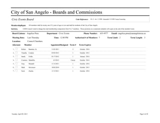City of San Angelo - Boards and Commissions
Civic Events Board                                                                                  Code Reference:       Ch. 2, Art. 2.2200; Amended 11/3/09 Council meeting.


MembershipRqmt:            All members shall be twenty one (21) years of age or over and shall be residents of the City of San Angelo.

NOTES:         1/8/08 Council voted to change the total membership composition from 9 to 7 members. Those positions on a rotational schedule will expire at the end of the member's term.

 Board Liaison: Angelica Pena                          Department Civic Events                                  Phone Number:            653-9577        Email: angelica.pena@sanangelotexas.us

 Meeting Date:            Last Thursday                           Time: 12:00 PM                  Authorized # of Members: 7                      Term Limit: 2                   Term Length: 3
 Location:                Council Chambers
 Alternate        Member                                    Appointed/Resigned Term #                   Term Expires

 1.           Robert       Banskter, Sr.                      11/01/2011                      2           October 2014

 2.           Timothy      Condon                             03/05/2013                      1           October 2013

 3.           Sandy        Fields                             01/17/2012                      1           January 2014

 4.           Courtney Mahaffey                                  4/3/2012                   Unexp         October 2014

 5.           Gray         Mundell                            11/15/2011                      1           October 2014

 6.           Mark         Stevenson                          10/05/2010                      1           October 2013

 7.           Scott        Zaruba                             11/15/2011                      1           October 2014




Tuesday, April 09, 2013                                                                                                                                                                     Page 4 of 29
 