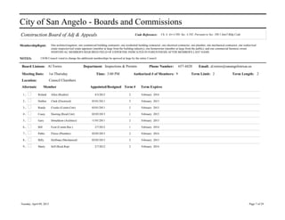City of San Angelo - Boards and Commissions
Construction Board of Adj & Appeals                                                                 Code Reference:        Ch. 4, Art 4.100; Sec. 4.102; Pursuant to Sec. 108.1 Intn'l Bldg Code


MembershipRqmt:            One architect/engineer, one commercial building contractor, one residential building contractor, one electrical contractor, one plumber, one mechanical contractor, one realtor/real
                           estate inspector/real estate appraiser (member at large from the building industry), one homeowner (member at large from the public), and one commercial business owner.
                           INDIVIDUAL MEMBER'S REQUIRED FIELD OF EXPERTISE INDICATED IN PARENTHESIS AFTER MEMBER'S LAST NAME.

NOTES:         1/8/08 Council voted to change the additional memberships be aproved at large by the entire Council.

 Board Liaison: Al Torres                              Department Inspections & Permits                          Phone Number:            657-4420          Email: al.torres@sanangelotexas.us

 Meeting Date:            1st Thursday                            Time: 3:00 PM                    Authorized # of Members: 9                         Term Limit: 2                       Term Length: 2
 Location:                Council Chambers
 Alternate           Member                                  Appointed/Resigned Term #                   Term Expires

 1.           Roland       Allen (Realtor)                       4/3/2012                      2          February 2014

 2.           Debbie       Clark (Electrical)                 03/01/2011                       2          February 2013

 3.           Randy        Crooks (Comm.Cntr)                 03/01/2011                       2          February 2013

 4.           Casey        Deering (Resd.Cntr)                02/05/2013                       1          February 2015

 5.           Gary         Donaldson (Architect)              11/01/2011                       2          February 2013

 6.           Bill         Feist (Comm.Bus.)                     2/7/2012                      1          February 2014

 7.           Pablo        Florez (Plumber)                   02/05/2013                       2          February 2014

 8.           Billy        Huffman (Mechanical)               02/05/2013                       2          February 2015

 9.           Marty        Self (Resd.Rep)                       2/7/2012                      2          February 2014




Tuesday, April 09, 2013                                                                                                                                                                                  Page 7 of 29
 