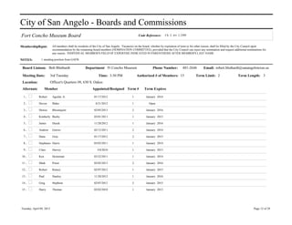 City of San Angelo - Boards and Commissions
Fort Concho Museum Board                                                                        Code Reference:       Ch. 2, Art. 2.2300


MembershipRqmt:            All members shall be residents of the City of San Angelo. Vacancies on the board, whether by expiration of term or for other reason, shall be filled by the City Council upon
                           recommendation by the remaining board members (NOMINATION COMMITTEE), provided that the City Council can reject any nomination and request additional nominations for
                           any reason. INDIVIDUAL MEMBER'S FIELD OF EXPERTISE INDICATED IN PARENTHESIS AFTER MEMBER'S LAST NAME.

NOTES:         1 standing position from GAFB

 Board Liaison: Bob Bluthardt                        Department Ft Concho Museum                            Phone Number:            481-2646        Email: robert.bluthardt@sanangelotexas.us

 Meeting Date:            3rd Tuesday                           Time: 3:30 PM                  Authorized # of Members: 15                     Term Limit: 2                     Term Length: 3
 Location:                Officer's Quarters #8, 630 S. Oakes
 Alternate          Member                                 Appointed/Resigned Term #                 Term Expires

 1.           Robert       Aguilar, Jr.                     01/17/2012                     1           January 2014

 2.           Devon        Blake                              8/21/2012                    1             Open

 3.           Denise       Bloomquist                       02/05/2013                     2           January 2016

 4.           Kimberly Busby                                03/01/2011                     1           January 2013

 5.           James        Dusek                            11/20/2012                     1           January 2016

 6.           Andrew       Graves                           02/15/2011                     2           January 2014

 7.           Dana         Gray                             01/17/2012                     2           January 2015

 8.           Stephanie Harris                              05/03/2011                     1           January 2014

 9.           Clara        Harvey                              3/8/2010                    1           January 2013

10 .          Ken          Heineman                         03/22/2011                     1           January 2014

11 .          Mark         Priest                           02/05/2013                     2           January 2016

12 .          Robert       Rainey                           02/07/2012                     1           January 2015

13 .          Paul         Stanley                          11/20/2012                     1           January 2016

14 .          Greg         Stephens                         02/07/2012                     2           January 2015

15 .          Harry        Thomas                           02/02/2010                     1           January 2013




Tuesday, April 09, 2013                                                                                                                                                                       Page 12 of 29
 