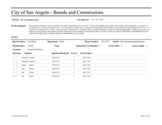 City of San Angelo - Boards and Commissions
Public Art Commission                                                                               Code Reference:        Ch. 2, Art. 2.4200


MembershipRqmt:            Board shall be composed of seven (7) members who shall be appointed by the city council. To the extent available, the city council shall appoint to the commission: (1) At least one
                           (1) member who is a teacher or professor of art. (2) At least one (1) member who is a member of the San Angelo Cultural Affairs Council or the San Angelo Museum of Fine Arts. (3)
                           At least one (1) member who is an artist. (4) At least one (1) member who is a landscape architect, architect, engineer, or other type of design professional. (5) There may be one (1) ex
                           officio non-voting member who represents the Parks Department or Park commission as designated by the city council or by the city manager. INDIVIDUAL MEMBER'S FIELD OF
                           EXPERTISE INDICATED IN PARENTHESIS AFTER MEMBER'S LAST NAME.

NOTES:

 Board Liaison: Carl White                             Department Parks                                          Phone Number:            657-4279          Email: carl.white@sanangelotexas.us

 Meeting Date:            Called                                  Time:                            Authorized # of Members: 7                         Term Limit: 2                       Term Length: 2
 Location:                Council Chambers
 Alternate          Member                                   Appointed/Resigned Term #                   Term Expires

 1.           Esteban C. Apodaca                              02/05/2013                       2              April 2014

 2.           Alejandro Castanon                              08/21/2012                       1              April 2013

 3.           Daniel       Makins                             02/05/2013                       2              April 2014

 4.           John         Mattson                            06/07/2011                       1              April 2013

 5.           Hal          Noelke                             06/28/2011                       2              April 2013

 6.           Sue          Rainey                             02/05/2013                       2              April 2014




Tuesday, April 09, 2013                                                                                                                                                                                Page 21 of 29
 