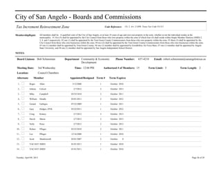 City of San Angelo - Boards and Commissions
Tax Increment Reinvestment Zone                                                                   Code Reference:        Ch. 2, Art. 2.4300; Texas Tax Code Ch 311


MembershipRqmt:            All members shall be: A qualified voter of the City of San Angelo, or at least 18 years of age and own real property in the zone, whether or not the individual resides in the
                           municipality. #1 five (5) shall be appointed by the City Council from those who own property within the zone of which four (4) shall reside within Single Member Districts (SMD) 2,
                           3, 4, and 5 respectively; #2 one (1) shall be appointed by the Tom Green County Commissioners from those who own property within the zone; #3 three (3) shall be appointed by the
                           City Council from those who own businesses within the zone; #4 two (2) shall be appointed by the Tom Green County Commissioners from those who own businesses within the zone;
                           #5 one (1) member shall be appointed by Tom Green County; #6 one (1) member shall be appointed by Goodfellow Air Force Base; #7 one (1) member shall be appointed by Angelo
                           State University; and #8 one (1) member shall be appointed by San Angelo Independent School District.

NOTES:

 Board Liaison: Bob Schneeman                         Department Community & Economic                         Phone Number:            657-4210         Email: robert.schneeman@sanangelotexas.us
                                                                 Development
 Meeting Date:            3rd Wednesday                          Time: 12:00 PM                  Authorized # of Members: 15                     Term Limit: 3                      Term Length: 2
 Location:                Council Chambers
 Alternate          Member                                  Appointed/Resigned Term #                  Term Expires

 1.           Roger        Allen                              3/12/2008                      1          October 2010

 2.           Johnny       Calvert                              2/7/2012                     2          October 2013

 3.           Mike         Campbell                          03/25/1010                      2          October 2011

 4.           William      Dendle                            03/01/2011                      2          October 2012

 5.           Gerard       Gallegos                          07/22/2009                      1          October 2011

 6.           Gary         Hodges, DVK                       03/22/2011                      1          October 2012

 7.           Craig        Kinney                               2/7/2012                     3          October 2013

 8.           David        Mazur                                2/7/2012                     2          October 2013

 9.           Nelly        Perez                                2/7/2012                     2          October 2013

10 .          Robert       Pfluger                           03/25/2010                      2          October 2011

11 .          Lee          Pfluger                           12/16/2008                      1          October 2010

12 .          Scott        Shuttleworth                      05/01/2007                      2          October      0

13 .          VACANT SMD3                                    01/01/2011                      1          October 2010

14 .          VACANT SMD5                                    01/01/2011                      1          October 2010


Tuesday, April 09, 2013                                                                                                                                                                          Page 26 of 29
 