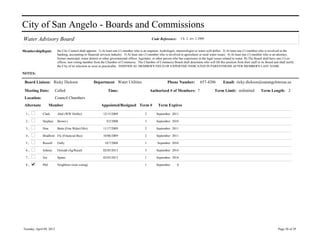 City of San Angelo - Boards and Commissions
Water Advisory Board                                                                                Code Reference:         Ch. 2, Art. 2.3900


MembershipRqmt:            the City Council shall appoint: 1) At least one (1) member who is an engineer, hydrologist, meteorologist or water well driller. 2) At least one (1) member who is involved in the
                           banking, accounting or financial services industry. 3) At least one (1) member who is involved in agriculture or rural water issues. 4) At least one (1) member who is an attorney,
                           former municipal, water district or other governmental officer, legislator, or other person who has experience in the legal issues related to water. B) The Board shall have one (1) ex-
                           officio, non-voting member from the Chamber of Commerce. The Chamber of Commerce Board shall determine who will fill this position from their staff or its Board and shall notify
                           the City of its selection as soon as practicable. INDIVIDUAL MEMBER'S FIELD OF EXPERTISE INDICATED IN PARENTHESIS AFTER MEMBER'S LAST NAME.

NOTES:

 Board Liaison: Ricky Dickson                          Department Water Utilities                               Phone Number:              657-4206        Email: ricky.dickson@sanangelotexas.us

 Meeting Date:            Called                                  Time:                            Authorized # of Members: 7                        Term Limit: unlimited               Term Length: 2
 Location:                Council Chambers
 Alternate           Member                                  Appointed/Resigned Term #                   Term Expires

 1.           Clark        Abel (WW Driller)                  12/15/2009                       2        September 2011

 2.           Stephen      Brown (                               9/2/2008                      3        September 2010

 3.           Don          Butts (Frm Wdist.Ofcr)             11/17/2009                       2        September 201