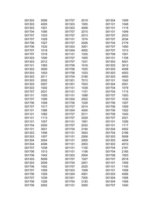 001303   2006   001707   2019   001304   1009
001303   4005   001303   1005   001101   1048
001303   1001   001303   4009   001101   1116
001704   1095   001707   2015   001101   1049
001707   1033   001707   2013   001707   2033
001707   1028   001101   1074   001707   2034
001706   1027   001707   2026   001704   2179
001706   1032   001303   3001   001707   1000
001707   1018   001304   4005   001707   1013
001707   1016   001101   1035   001706   1001
001303   1000   001707   1005   001101   1108
001303   2012   001707   1031   001303   5001
001101   1083   001706   1016   001303   3012
001303   3009   001706   1025   001303   4008
001303   1003   001706   1033   001303   4003
001303   2011   001704   2180   001303   4000
001303   2002   001301   7013   001101   1042
001303   2007   001301   7003   001304   2001
001303   1002   001101   1038   001704   1079
001707   2031   001101   1101   001704   1115
001101   1055   001101   1088   001707   1003
001707   1006   001304   2002   001707   1030
001706   1008   001706   1028   001706   1007
001707   1017   001707   2014   001706   1009
001101   1086   001304   4000   001706   1022
001101   1082   001707   2011   001706   1040
001101   1113   001707   2028   001707   2021
001101   1057   001101   1061   001101   1026
001704   2000   001707   2032   001101   1117
001101   3001   001704   2184   001304   4002
001303   1006   001101   3003   001704   2186
001303   1007   001101   2006   001303   5008
001304   2004   001101   2005   001303   4004
001304   4006   001101   2003   001303   4010
001707   1038   001101   1100   001704   2181
001706   1013   001101   1106   001704   2185
001706   1042   001303   2004   001706   1003
001303   5009   001707   1027   001707   2018
001303   2009   001704   2001   001101   1059
001706   1002   001707   2025   001101   1105
001707   1009   001303   1009   001101   1058
001706   1029   001304   4001   001303   4006
001707   1039   001301   7005   001304   1006
001706   1026   001704   2183   001304   1008
001706   2002   001101   3000   001707   1040
 
