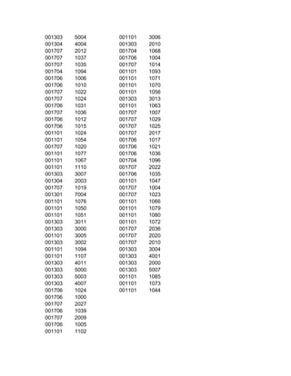 001303   5004   001101   3006
001304   4004   001303   2010
001707   2012   001704   1068
001707   1037   001706   1004
001707   1035   001707   1014
001704   1094   001101   1093
001706   1006   001101   1071
001706   1010   001101   1070
001707   1022   001101   1056
001707   1024   001303   3013
001706   1031   001101   1063
001707   1036   001707   1007
001706   1012   001707   1029
001706   1015   001707   1025
001101   1024   001707   2017
001101   1054   001706   1017
001707   1020   001706   1021
001101   1077   001706   1036
001101   1067   001704   1096
001101   1110   001707   2022
001303   3007   001706   1035
001304   2003   001101   1047
001707   1019   001707   1004
001301   7004   001707   1023
001101   1076   001101   1066
001101   1050   001101   1079
001101   1051   001101   1080
001303   3011   001101   1072
001303   3000   001707   2036
001101   3005   001707   2020
001303   3002   001707   2010
001101   1094   001303   3004
001101   1107   001303   4001
001303   4011   001303   2000
001303   5000   001303   5007
001303   5003   001101   1085
001303   4007   001101   1073
001706   1024   001101   1044
001706   1000
001707   2027
001706   1039
001707   2009
001706   1005
001101   1102
 