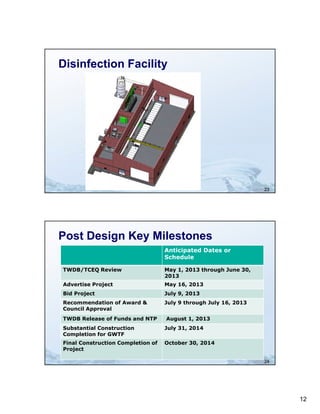 Disinfection Facility




                                                                  23




Post Design Key Milestones
                                   Anticipated Dates or
                                   Schedule

TWDB/TCEQ Review                   May 1, 2013 through June 30
                                       1                    30,
                                   2013
Advertise Project                  May 16, 2013
Bid Project                        July 9, 2013
Recommendation of Award &          July 9 through July 16, 2013
Council Approval
TWDB R l
     Release of F d and NTP
              f Funds d            August 1 2013
                                   A    t 1,
Substantial Construction           July 31, 2014
Completion for GWTF
Final Construction Completion of   October 30, 2014
Project

                                                                  24




                                                                       12
 
