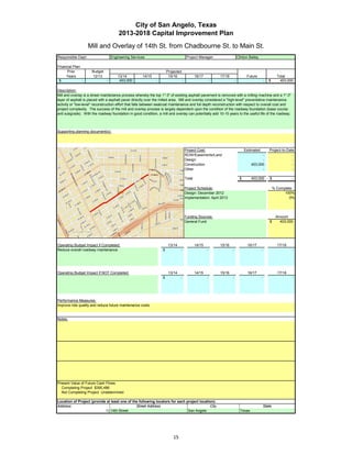 City of San Angelo, Texas
                                        2013-2018 Capital Improvement Plan
                    Mill and Overlay of 14th St. from Chadbourne St. to Main St.
Responsible Dept:                   Engineering Services                                    Project Manager:                       Clinton Bailey

Financial Plan:
      Prior           Budget                                              Projected
     Years            12/13             13/14           14/15              15/16                   16/17           17/18                 Future                   Total
 $              -               -        403,000                 -                     -                       -               -                        -   $       403,000

Description:
Mill and overlay is a street maintenance process whereby the top 1"-3" of existing asphalt pavement is removed with a milling machine and a 1"-3"
layer of asphalt is placed with a asphalt paver directly over the milled area. Mill and overlay considered a "high-level" preventative maintenance
activity or "low-level" reconstruction effort that falls between sealcoat maintenance and full depth reconstruction with respect to overall cost and
project complexity. The success of the mill and overlay process is largely dependent upon the condition of the roadway foundation (base course
and subgrade). With the roadway foundation in good condition, a mill and overlay can potentially add 10-15 years to the useful life of the roadway.



Supporting planning document(s):




                                                                                           Project Cost:                                Estimated           Project-to-Date
                                                                                           ROW/Easements/Land                                      -                      -
                                                                                           Design                                                  -                      -
                                                                                           Construction                                      403,000                      -
                                                                                           Other                                                   -                      -

                                                                                           Total                                    $        403,000        $             -

                 Insert a picture of your proposed project here.                           Project Schedule:                                                    % Complete
                 Click on Insert in the menu bar, then Picture…                            Design: December 2012                                                      100%
    then find picture in your files…       then double click picture to insert.            Implementation: April 2013                                                    0%




                                                                                           Funding Sources:                                                      Amount
                                                                                           General Fund                                                     $      403,000




Operating Budget Impact if Completed:                                      13/14                   14/15           15/16                  16/17                   17/18
Reduce overall roadway maintenance                                    $            -                       -               -                        -                     -




Operating Budget Impact if NOT Completed:                                  13/14                   14/15           15/16                  16/17                   17/18
                                                                      $            -                       -               -                        -                     -




Performance Measures:
Improve ride quality and reduce future maintenance costs.


Notes:




Present Value of Future Cash Flows
  Completing Project $395,486
  Not Completing Project Undetermined

Location of Project (provide at least one of the following locators for each project location):
Address:                                       Street Address                              City                                                         State
                            1) 14th Street                                    San Angelo                                             Texas




                                                                              15
 