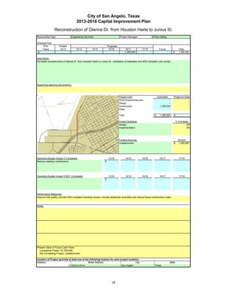 City of San Angelo, Texas
                                        2013-2018 Capital Improvement Plan
                    Reconstruction of Glenna Dr. from Houston Harte to Junius St.
Responsible Dept:                   Engineering Services                                    Project Manager:                   Clinton Bailey

Financial Plan:
      Prior           Budget                                              Projected
     Years            12/13             13/14           14/15              15/16                   16/17       17/18                 Future                   Total
 $              -               -               -                -                     -           1,300,000               -                        -   $     1,300,000

Description:
Full depth reconstruction of Glenna Dr. from Houston Harte to Junius St., installation of sidewalks and ADA compliant curb ramps.




Supporting planning document(s):




                                                                                           Project Cost:                            Estimated           Project-to-Date
                                                                                           ROW/Easements/Land                                 -                       -
                                                                                           Design                                             -                       -
                                                                                           Construction                               1,300,000                       -
                                                                                           Other                                              -                       -

                                                                                           Total                                $     1,300,000         $             -

                 Insert a picture of your proposed project here.                           Project Schedule:                                                % Complete
                 Click on Insert in the menu bar, then Picture…                            Design:                                                                   0%
    then find picture in your files…       then double click picture to insert.            Implementation:                                                           0%




                                                                                           Funding Sources:                                                  Amount
                                                                                           Undetermined                                                 $     1,300,000




Operating Budget Impact if Completed:                                      13/14                   14/15       15/16                  16/17                   17/18
Reduce roadway maintenance                                            $            -                       -           -                        -                     -




Operating Budget Impact if NOT Completed:                                  13/14                   14/15       15/16                  16/17                   17/18
                                                                      $            -                       -           -                        -                     -




Performance Measures:
Improve ride quality, provide ADA compliant handicap access, provide pedestrian amenities and reduce future maintenance costs.


Notes:




Present Value of Future Cash Flows
  Completing Project $1,205,658
  Not Completing Project Undetermined

Location of Project (provide at least one of the following locators for each project location):
Address:                                       Street Address                              City                                                     State
                            1) Glenna Drive                                   San Angelo                                         Texas




                                                                              18
 